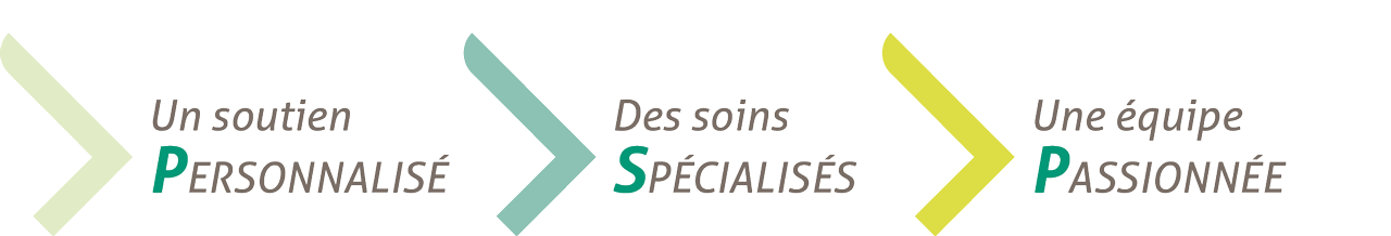 Un soutien personnalisé. Des soins spécialisés. Une équipe passionnée.