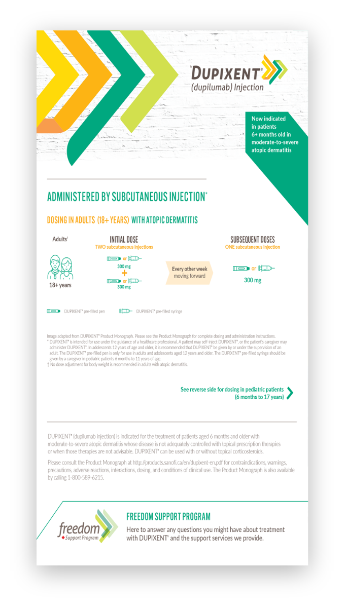 the DUPIXENT dose card.