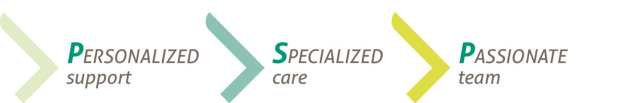PERSONALIZED support SPECIALIZED care PASSIONATE team